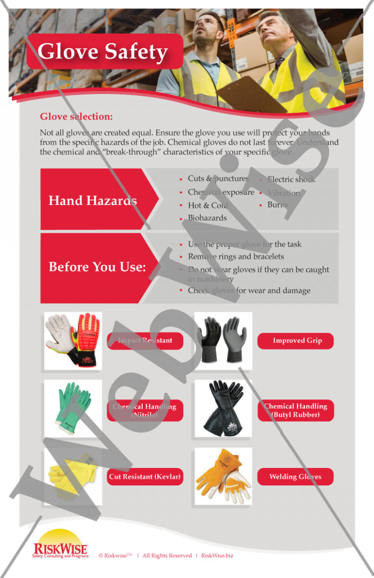 Glove Chemical Safety Poster RiskWise