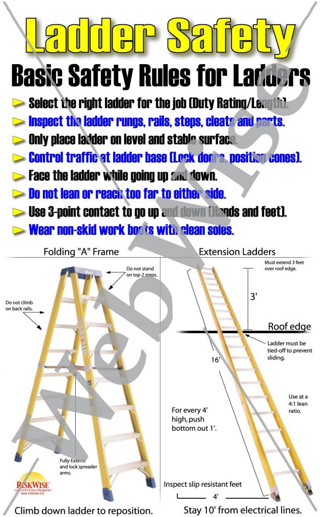 Ladder Safety WW 634x1024 
