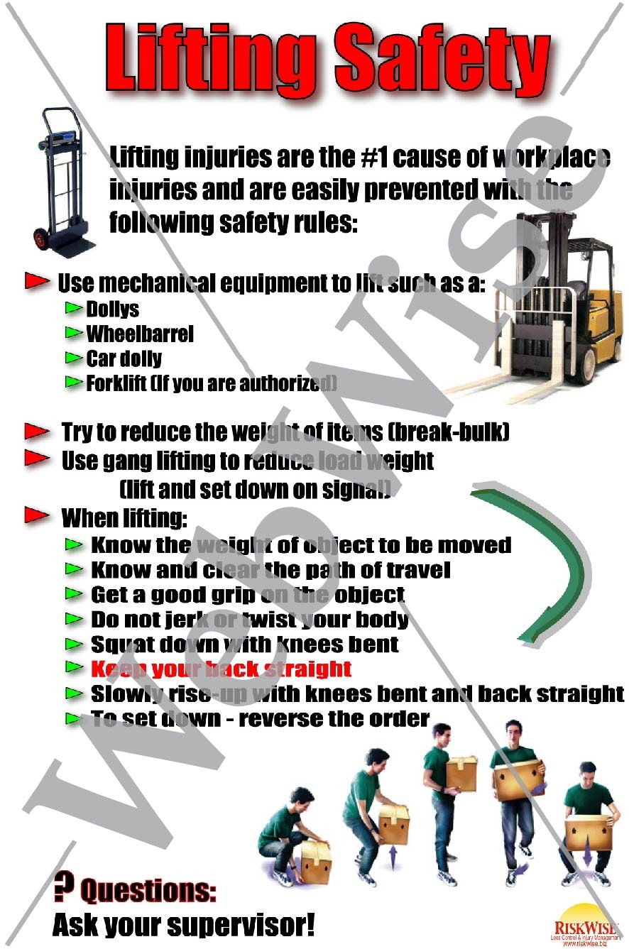 Lifting Safety Poster – RiskWise