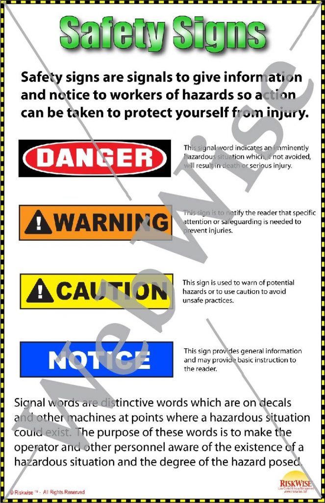 Safety Signs Poster – RiskWise