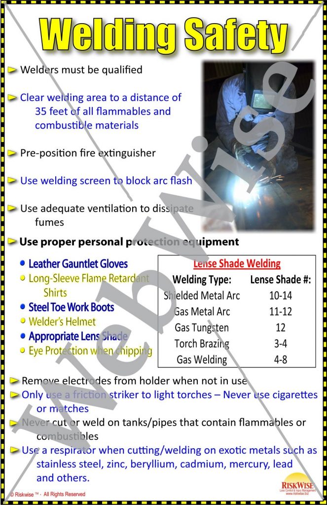 Welding Safety Poster RiskWise