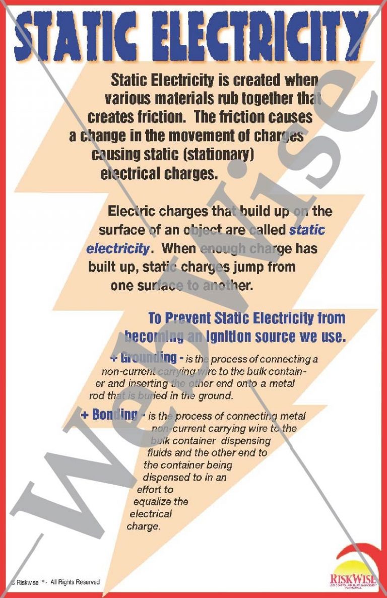 Static Electricity Poster RiskWise