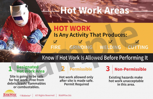 hot work areas poster sample