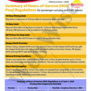 Hours of Service regulations for passenger carrying and CMV drivers