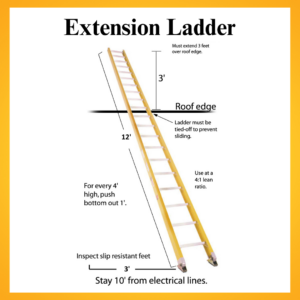Extension Ladder Safety Tips